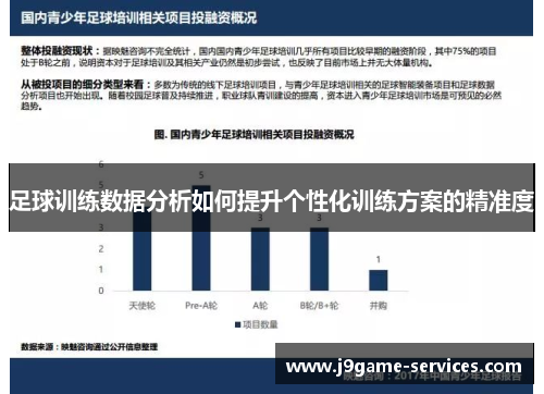 足球训练数据分析如何提升个性化训练方案的精准度